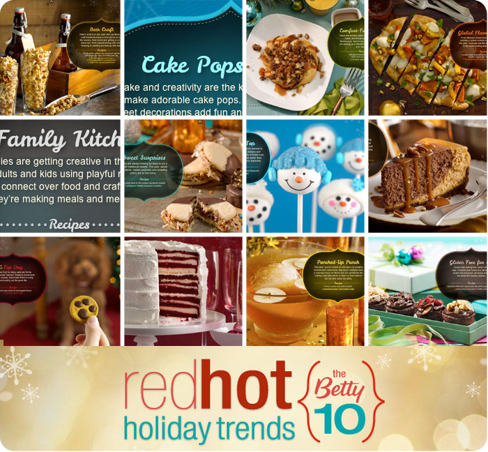 Red Hot Holidays