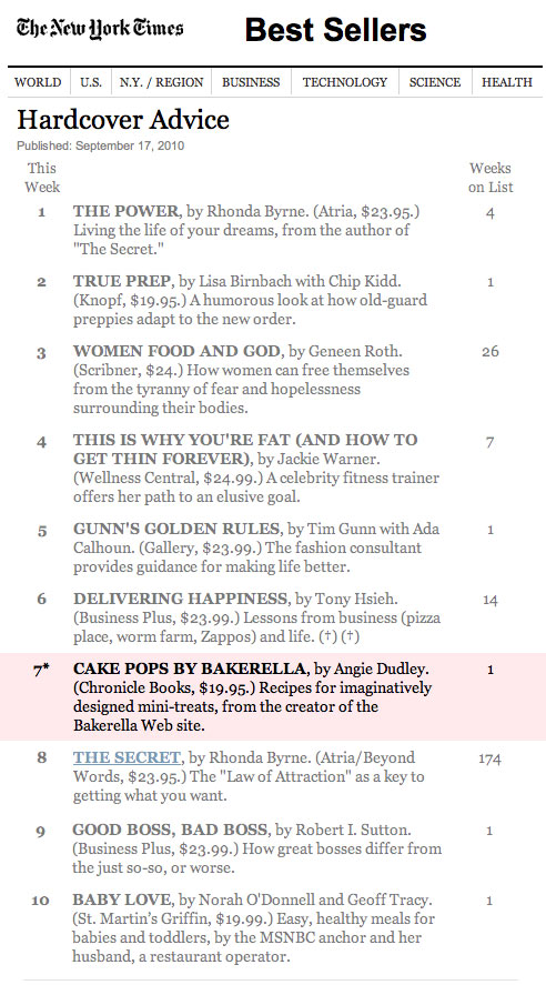 New-york-times